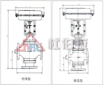 氣動(dòng)調(diào)節(jié)閥怎么去維修與安裝？