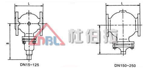 調(diào)節(jié)閥填料泄漏的原因有哪些？